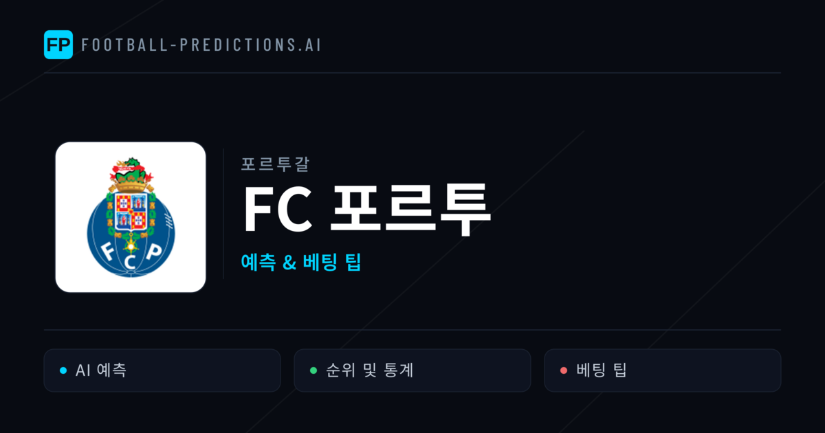 FC 포르투 축구 예측 & 통계