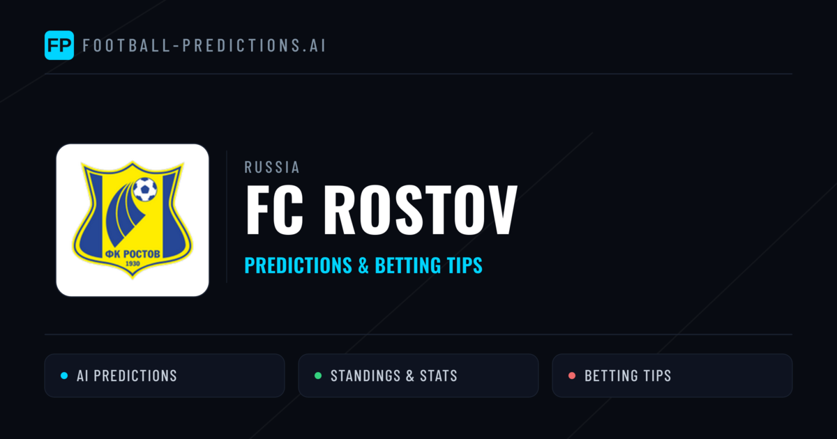 FC Rostov Predictions & Stats