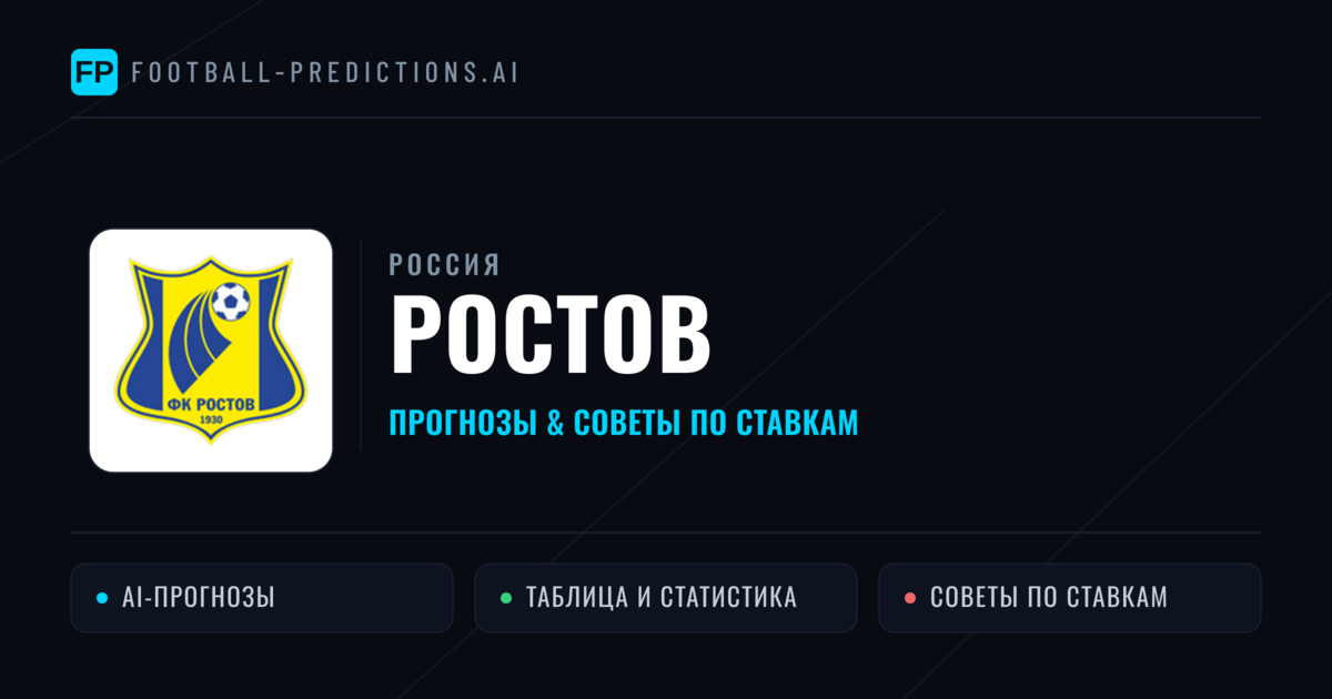 Ростов прогнозы и статистика