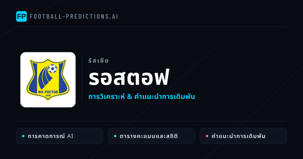 รอสตอฟ การวิเคราะห์และสถิติ