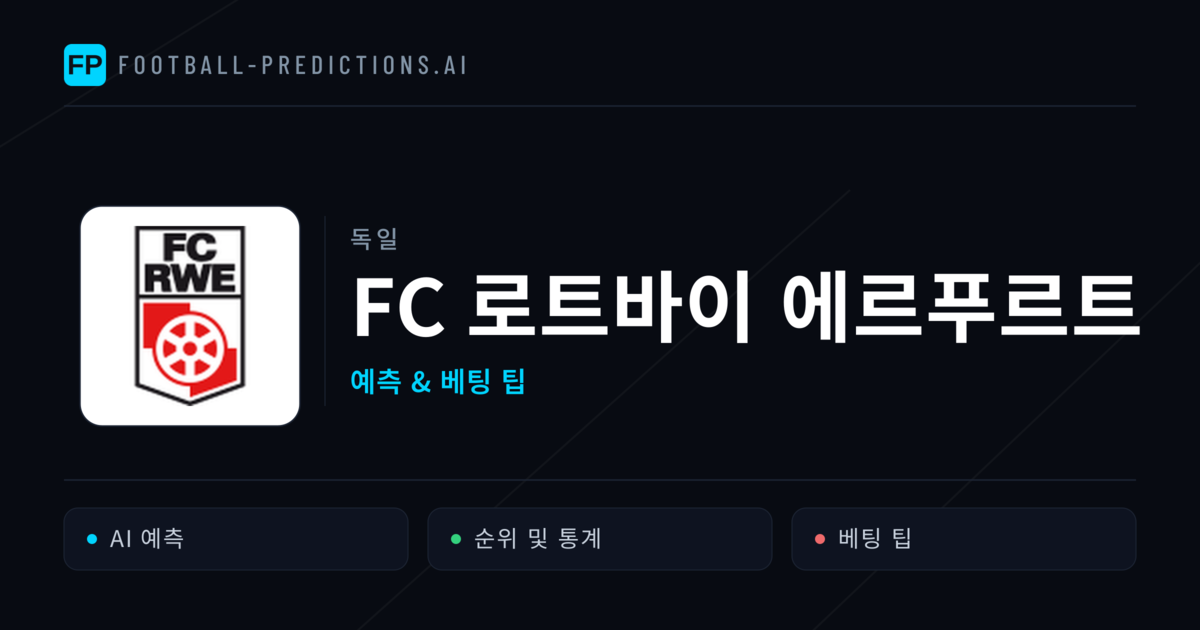 FC 로트바이 에르푸르트 축구 예측 & 통계