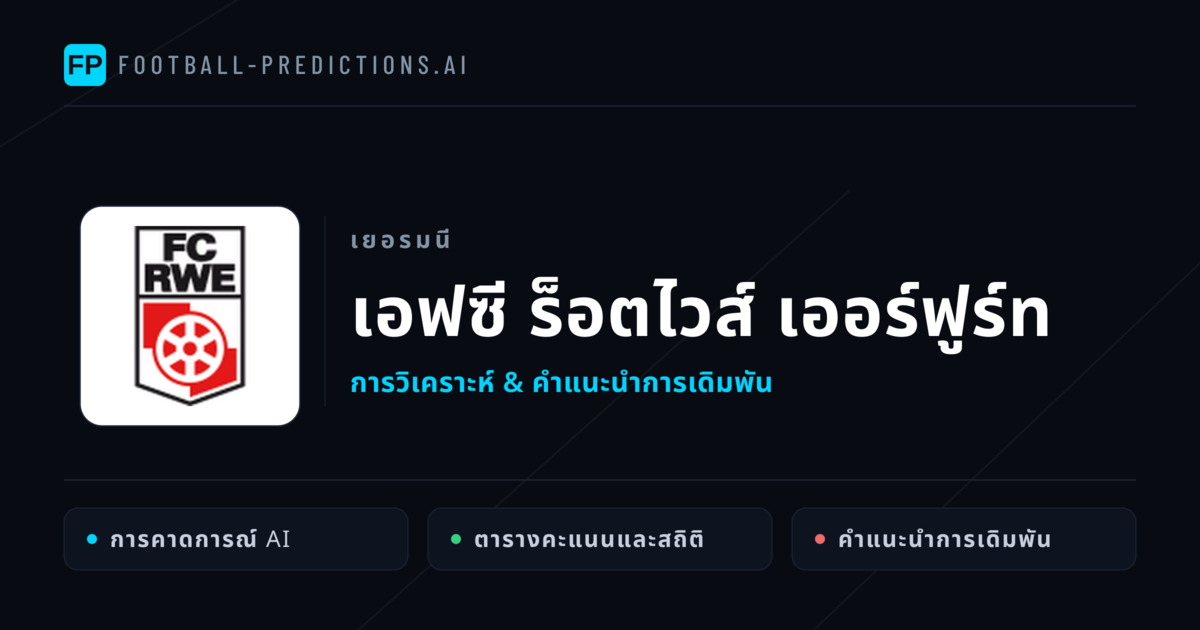เอฟซี ร็อตไวส์ เออร์ฟูร์ท การวิเคราะห์และสถิติ