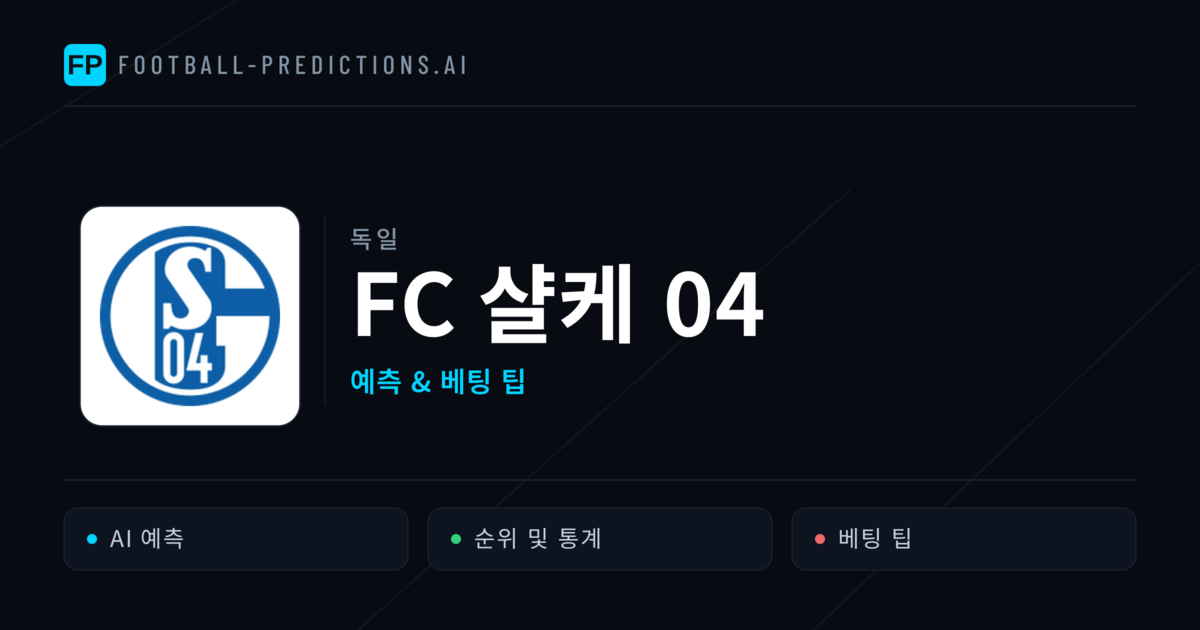 FC 샬케 04 축구 예측 & 통계
