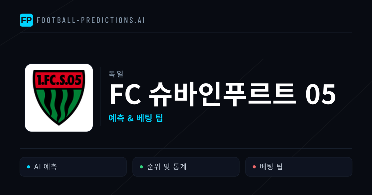 FC 슈바인푸르트 05 축구 예측 & 통계
