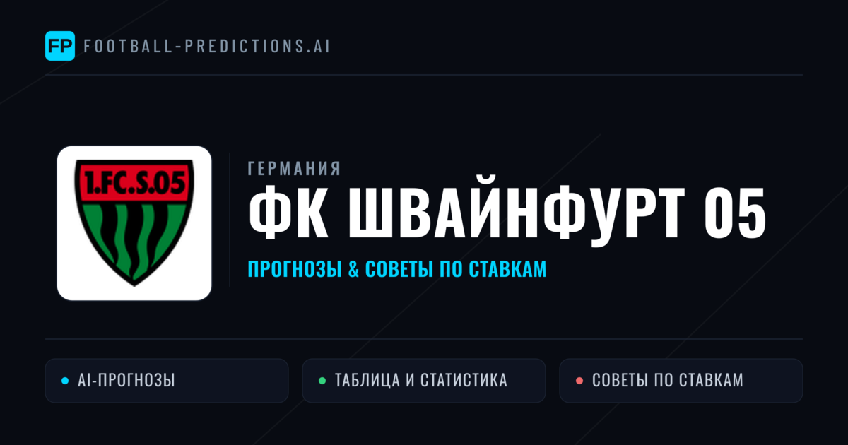 ФК Швайнфурт 05 прогнозы и статистика