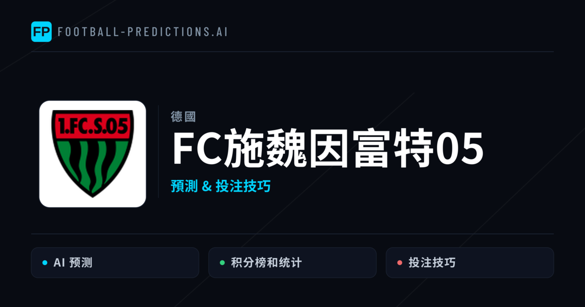 FC施魏因富特05 運彩分析｜足球預測與數據