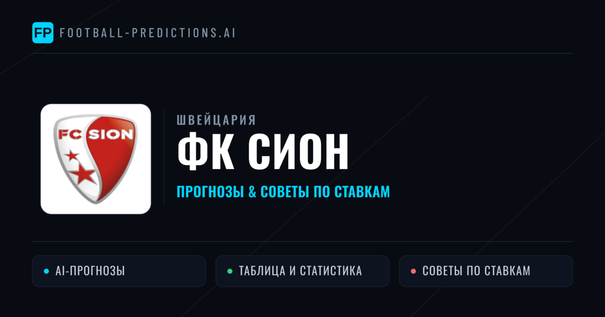 ФК Сион прогнозы и статистика