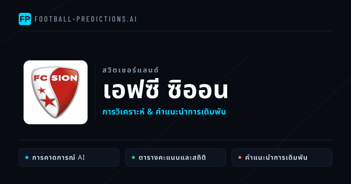 เอฟซี ซิออน การวิเคราะห์และสถิติ
