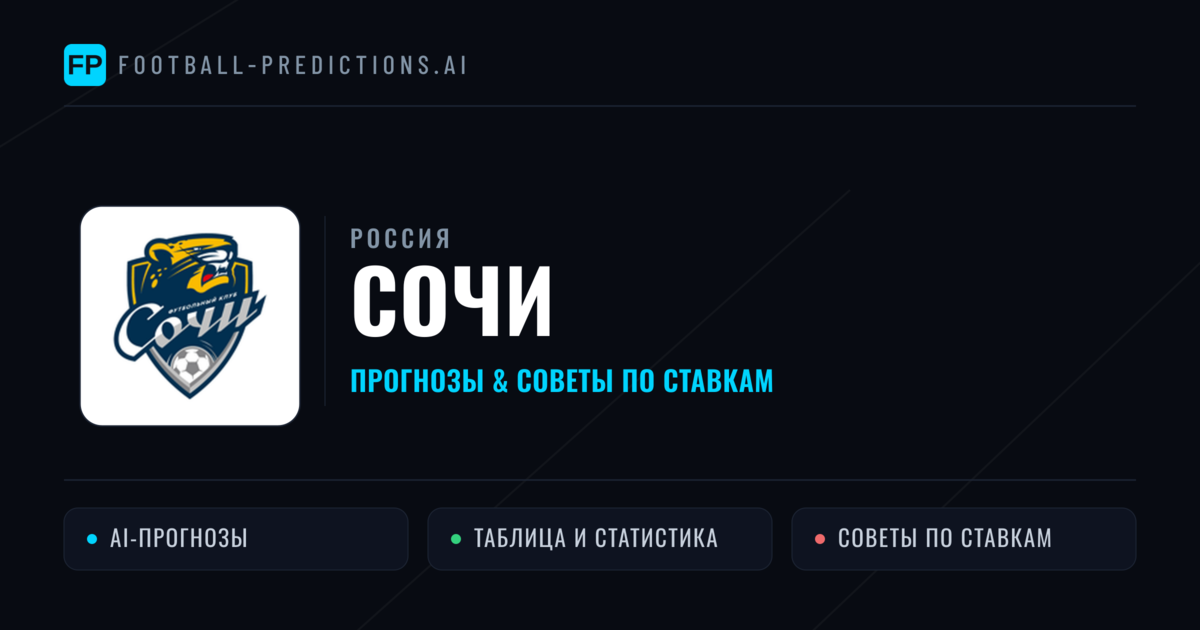 Сочи прогнозы и статистика