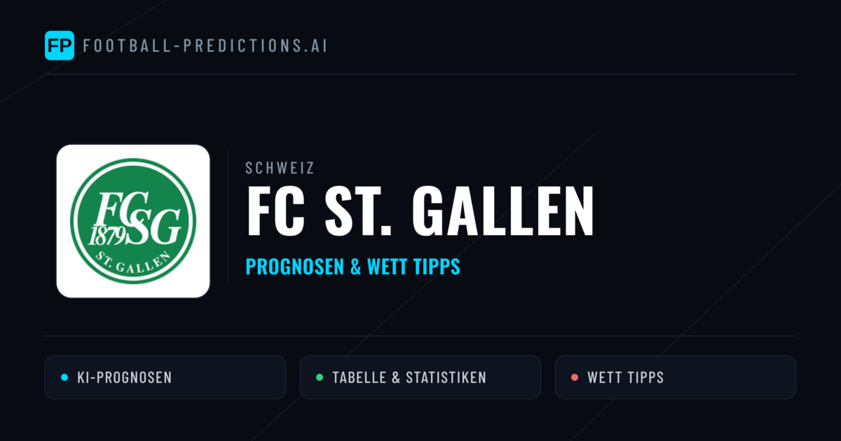 FC St. Gallen Prognosen & Statistiken