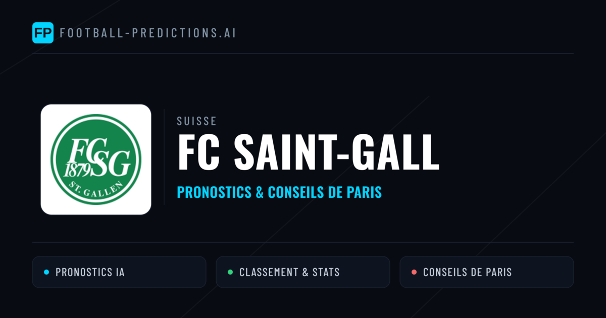 FC Saint-Gall Pronostics & Statistiques
