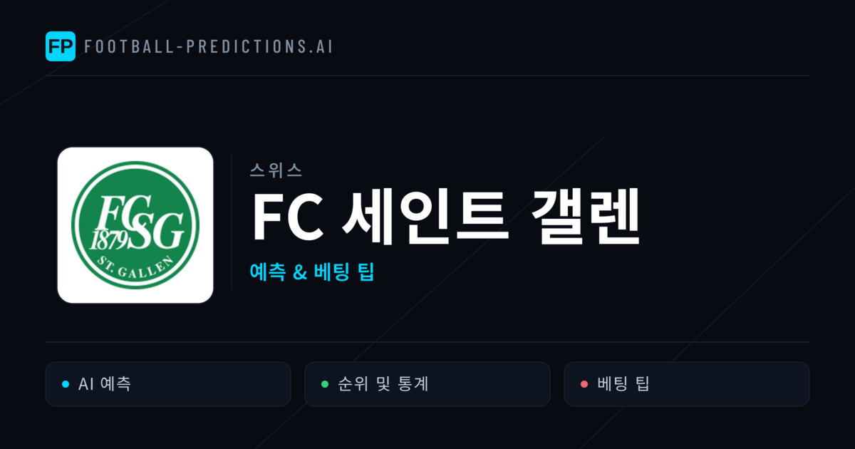 FC 세인트 갤렌 축구 예측 & 통계