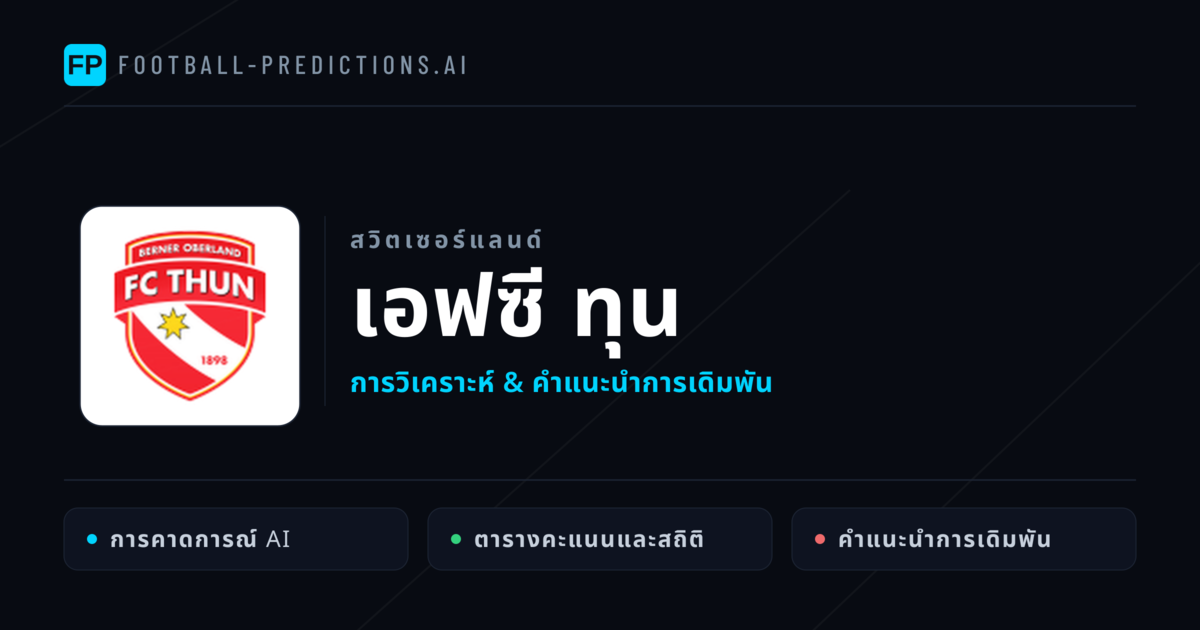 เอฟซี ทุน การวิเคราะห์และสถิติ