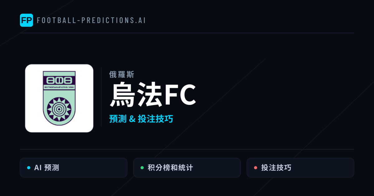 烏法FC 運彩分析|足球預測與數據