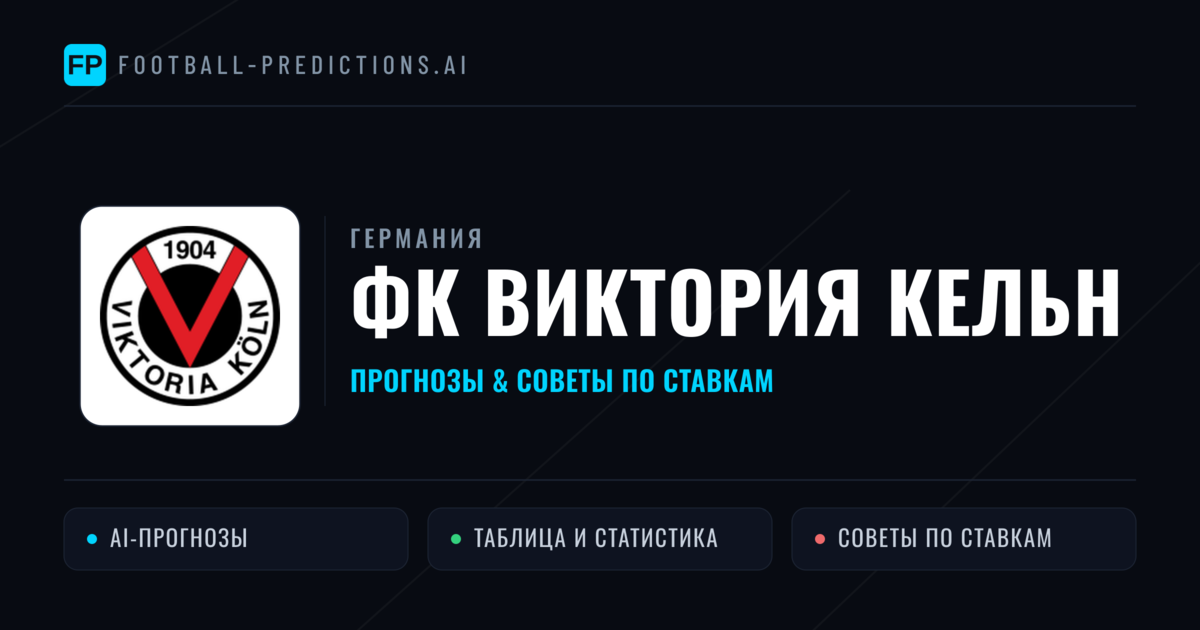 ФК Виктория Кельн прогнозы и статистика