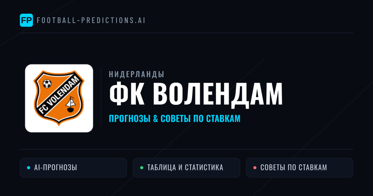 ФК Волендам прогнозы и статистика