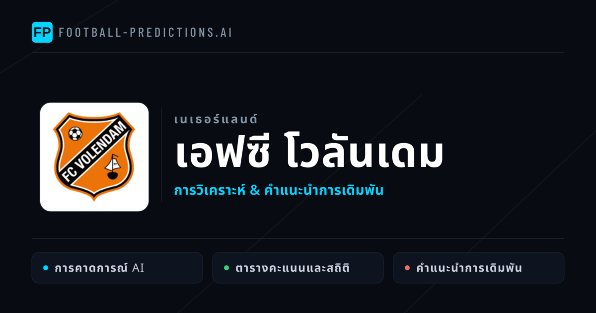 เอฟซี โวลันเดม การวิเคราะห์และสถิติ