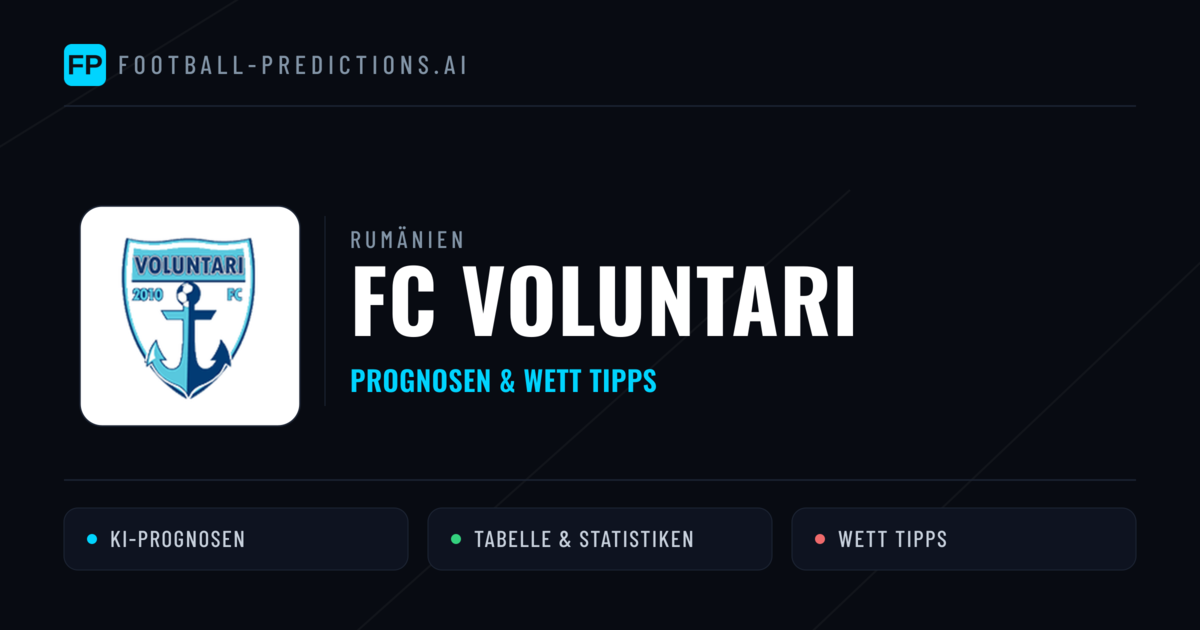 FC Voluntari Prognosen & Statistiken