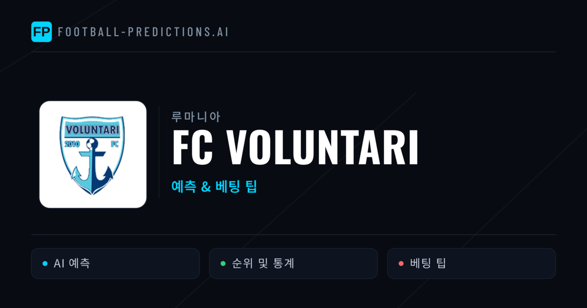FC Voluntari 축구 예측 & 통계