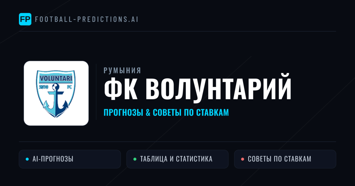 ФК Волунтарий прогнозы и статистика