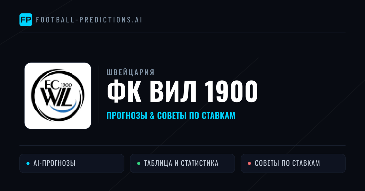 ФК ВИЛ 1900 прогнозы и статистика
