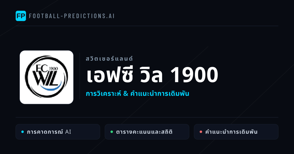 เอฟซี วิล 1900 การวิเคราะห์และสถิติ