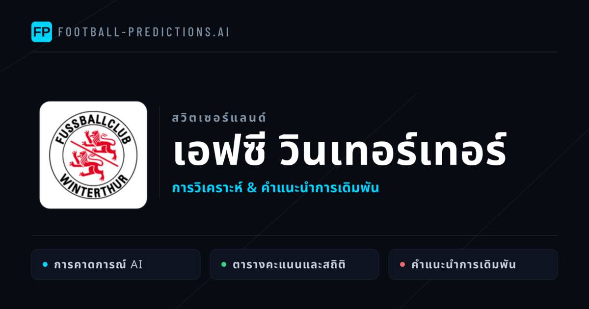 เอฟซี วินเทอร์เทอร์ การวิเคราะห์และสถิติ