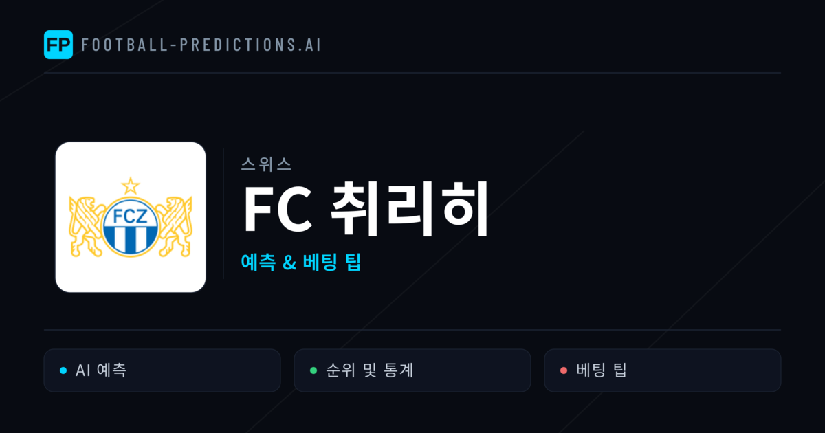 FC 취리히 축구 예측 & 통계