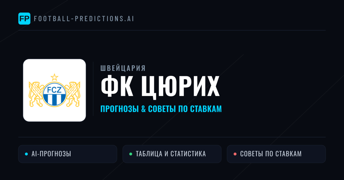 ФК Цюрих прогнозы и статистика