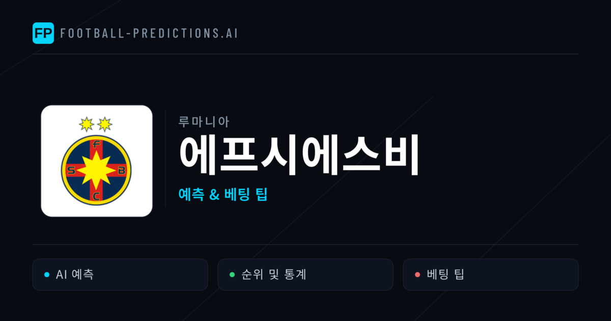 에프시에스비 축구 예측 & 통계