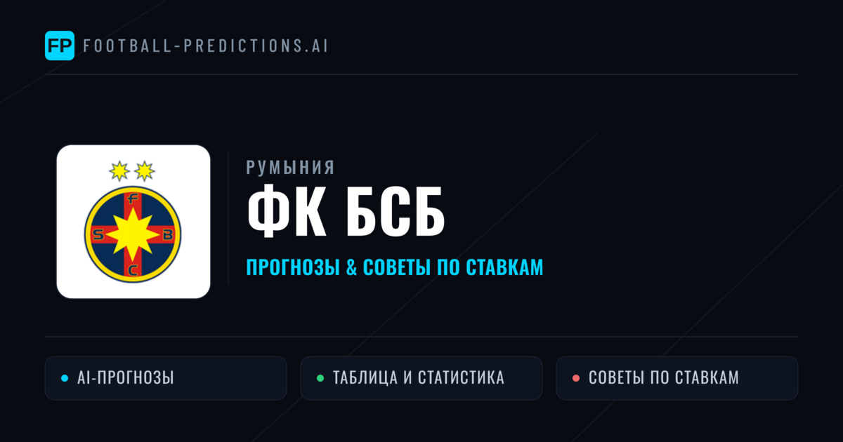 ФК БСБ прогнозы и статистика
