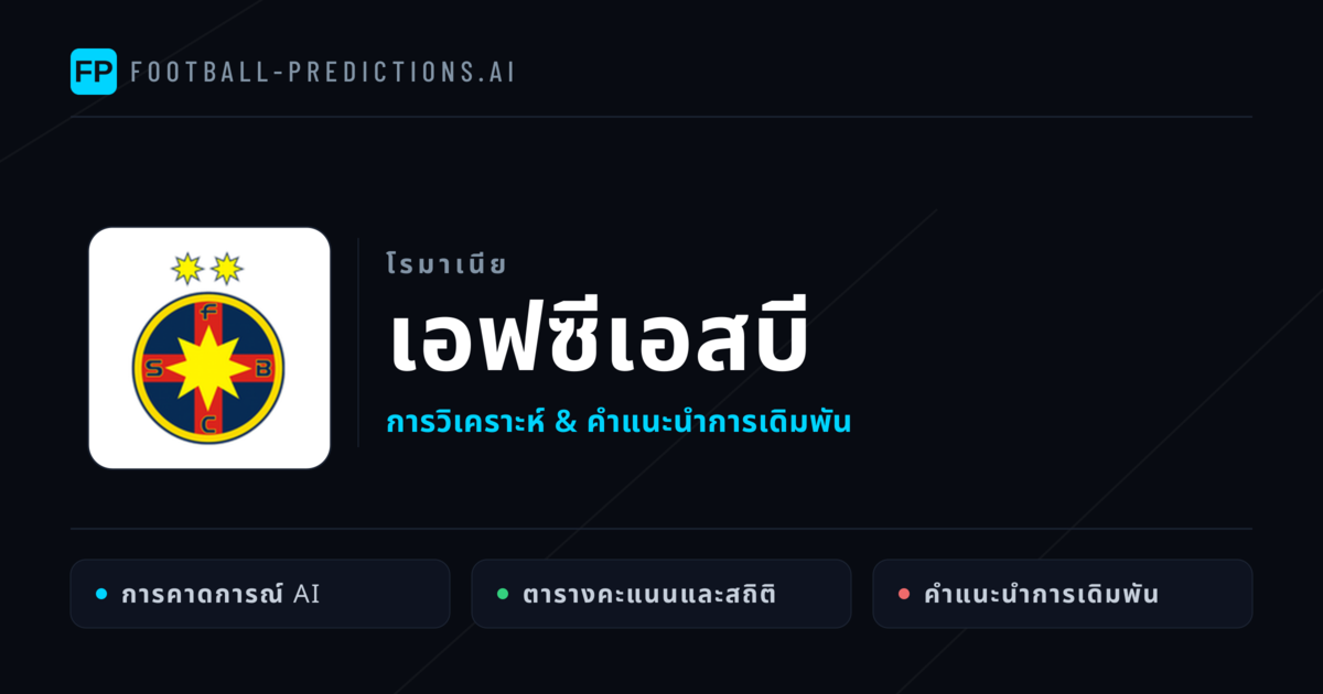 เอฟซีเอสบี การวิเคราะห์และสถิติ