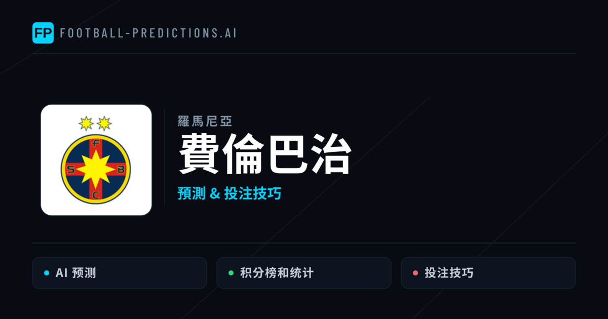 費倫巴治 運彩分析｜足球預測與數據