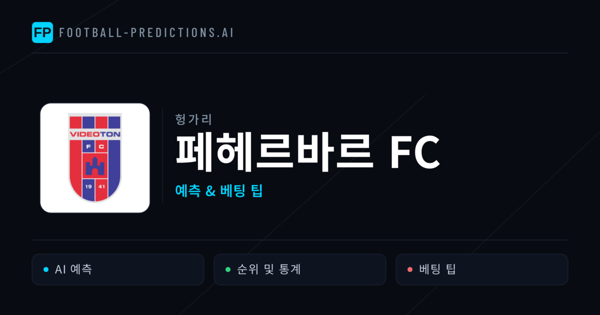 페헤르바르 FC 축구 예측 & 통계