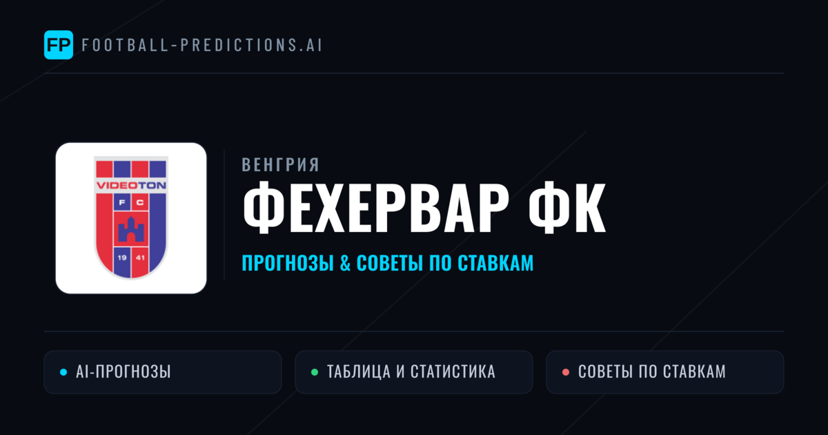 Фехервар ФК прогнозы и статистика