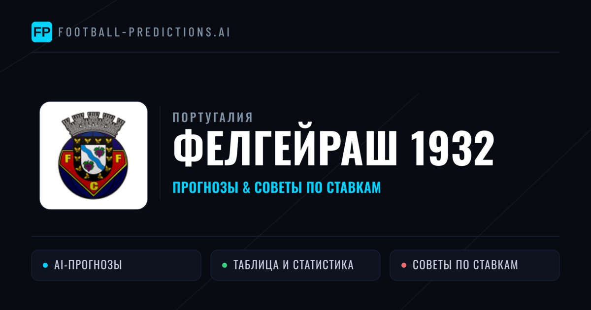 Фелгейраш 1932 прогнозы и статистика
