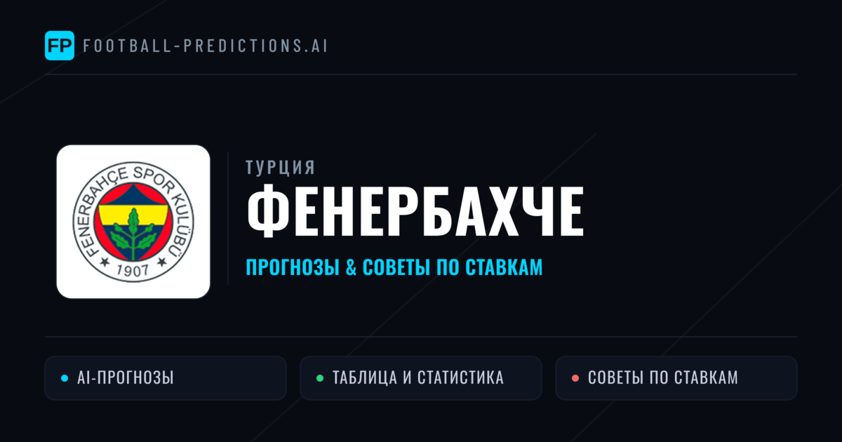 Фенербахче прогнозы и статистика