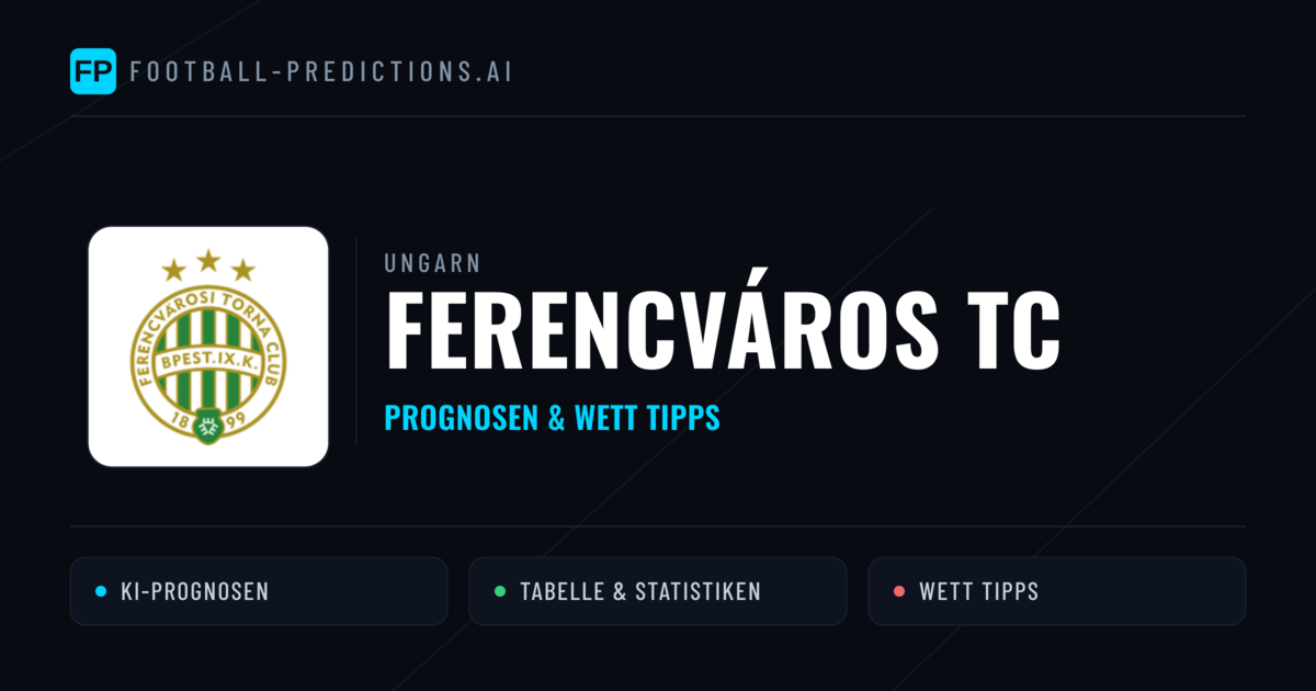 Ferencváros TC Prognosen & Statistiken