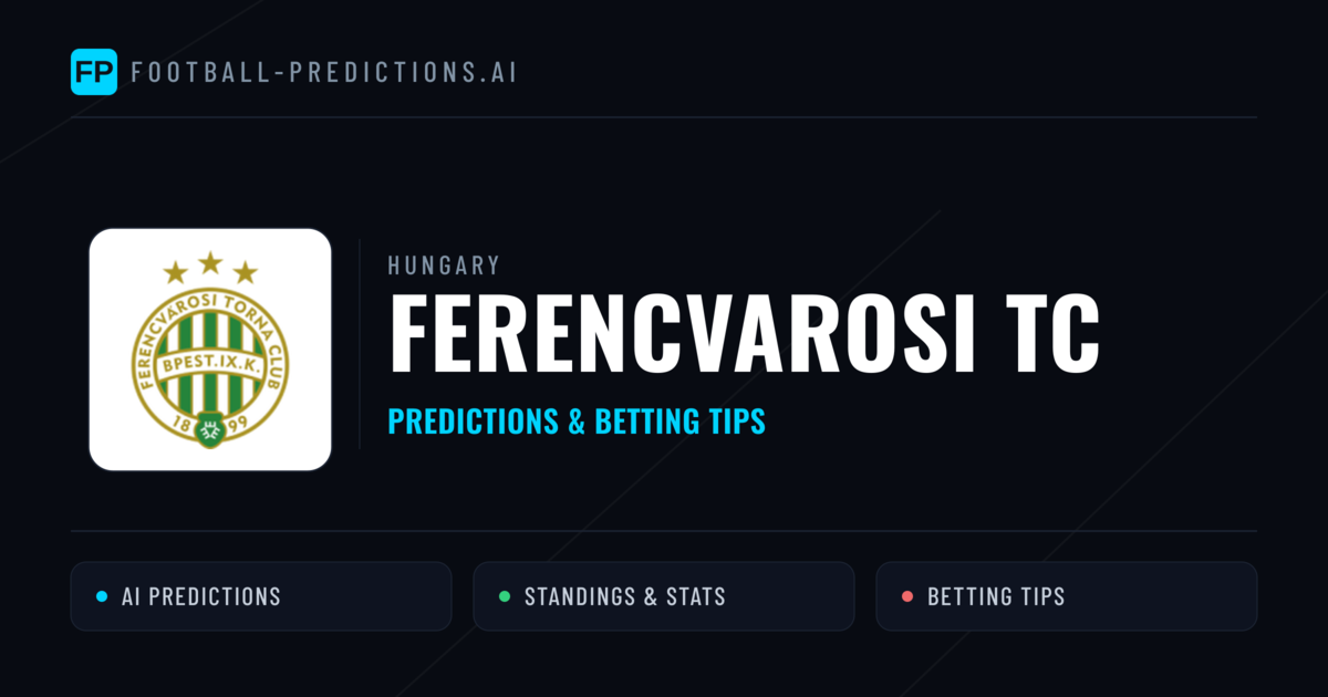 Ferencvarosi TC Predictions & Stats