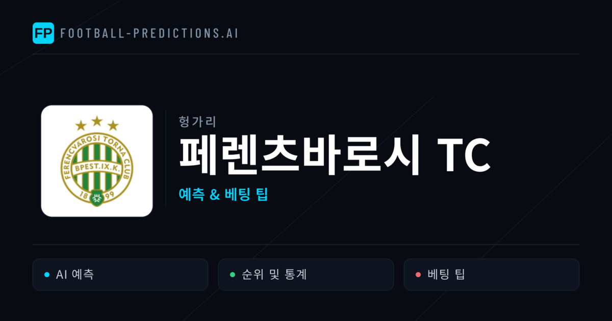 페렌츠바로시 TC 축구 예측 & 통계