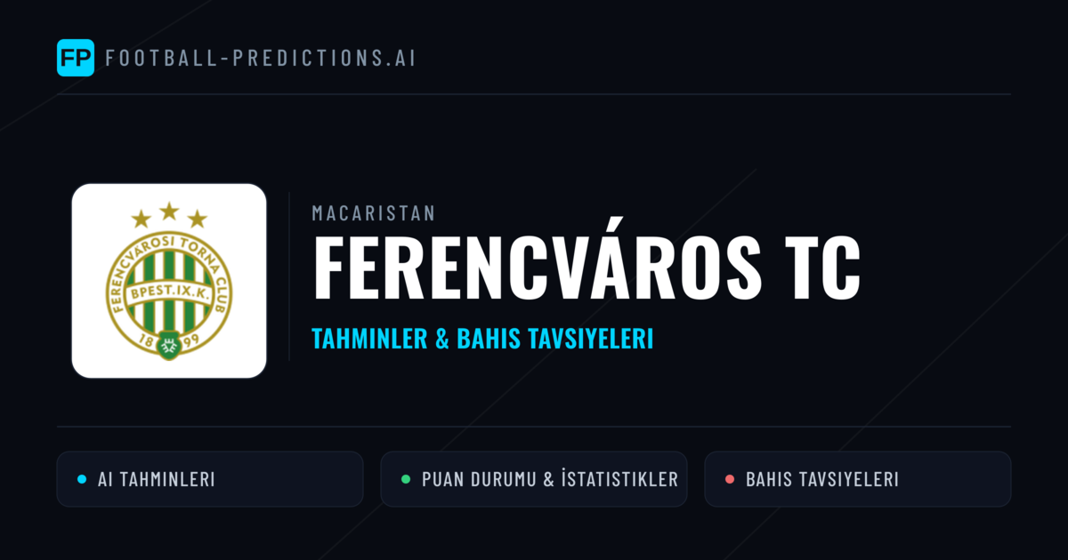 Ferencváros TC Tahminleri & İstatistikler