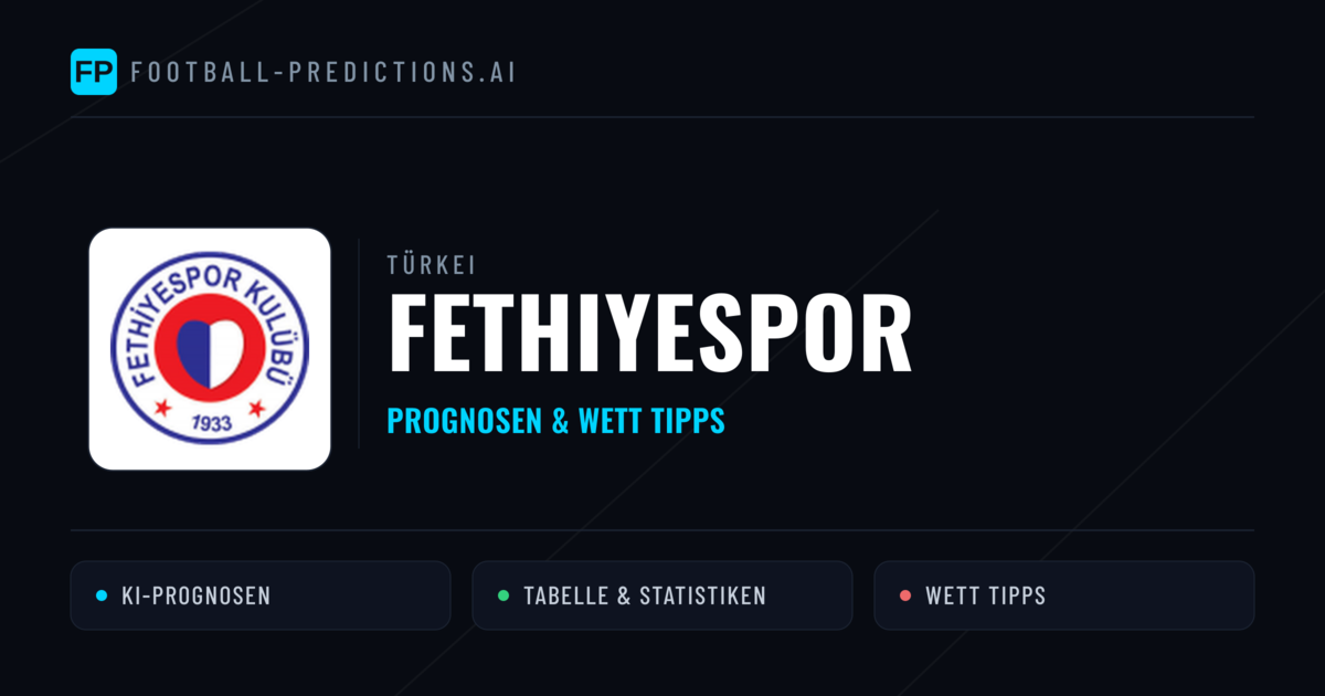 Fethiyespor Prognosen & Statistiken