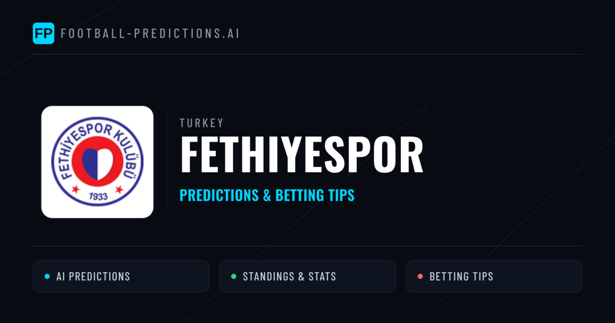 Fethiyespor Predictions & Stats