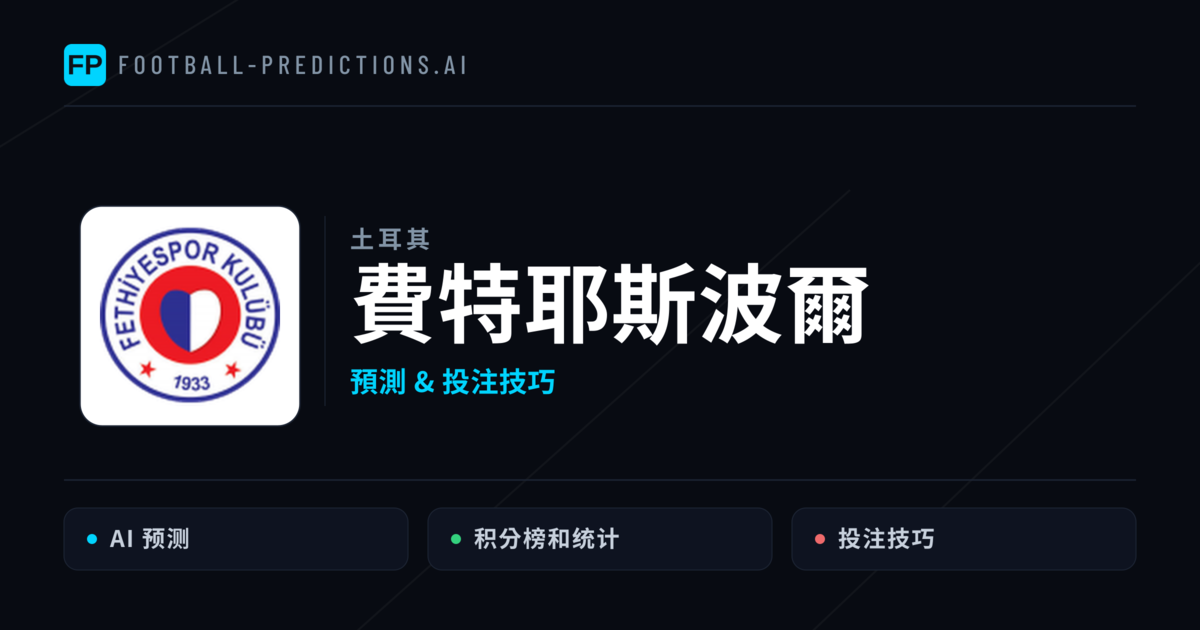 費特耶斯波爾 運彩分析｜足球預測與數據