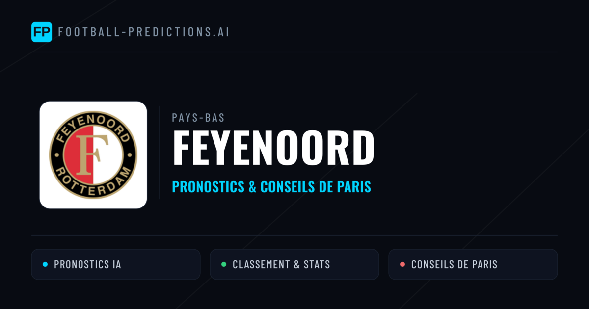 Feyenoord Pronostics & Statistiques