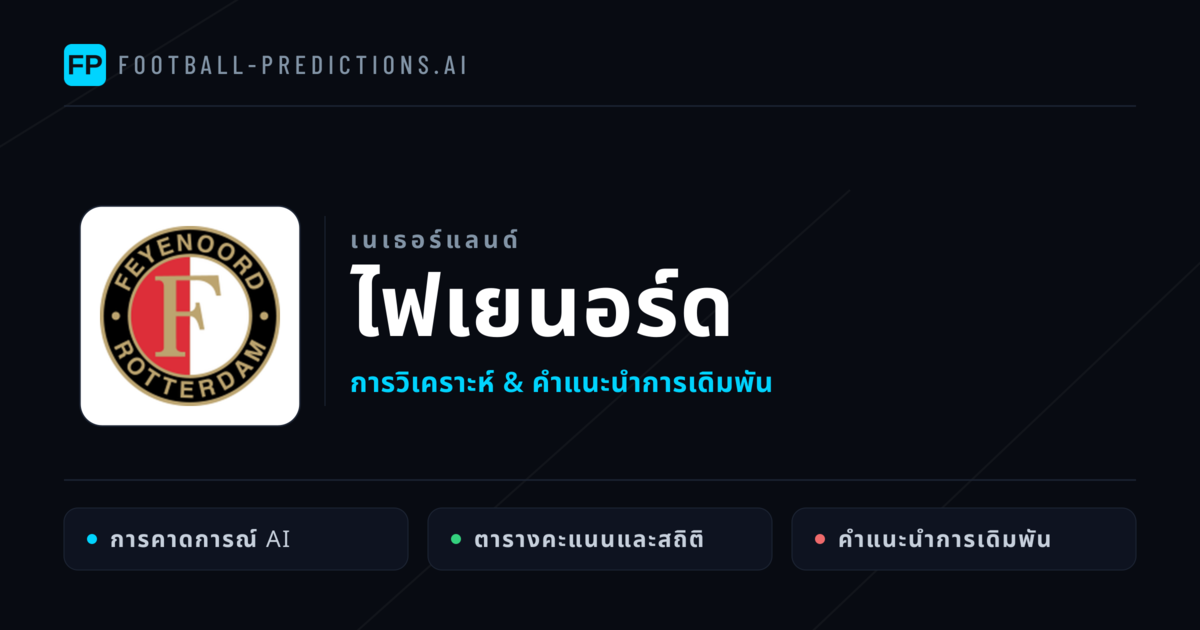 ไฟเยนอร์ด การวิเคราะห์และสถิติ