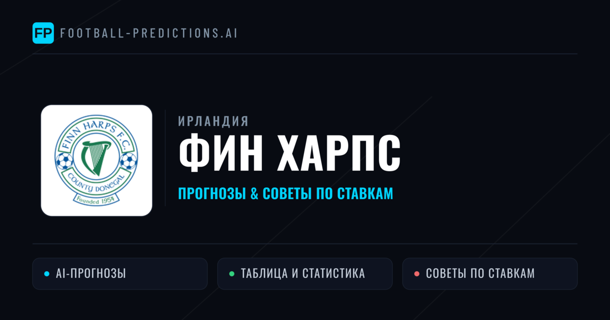 Фин Харпс прогнозы и статистика