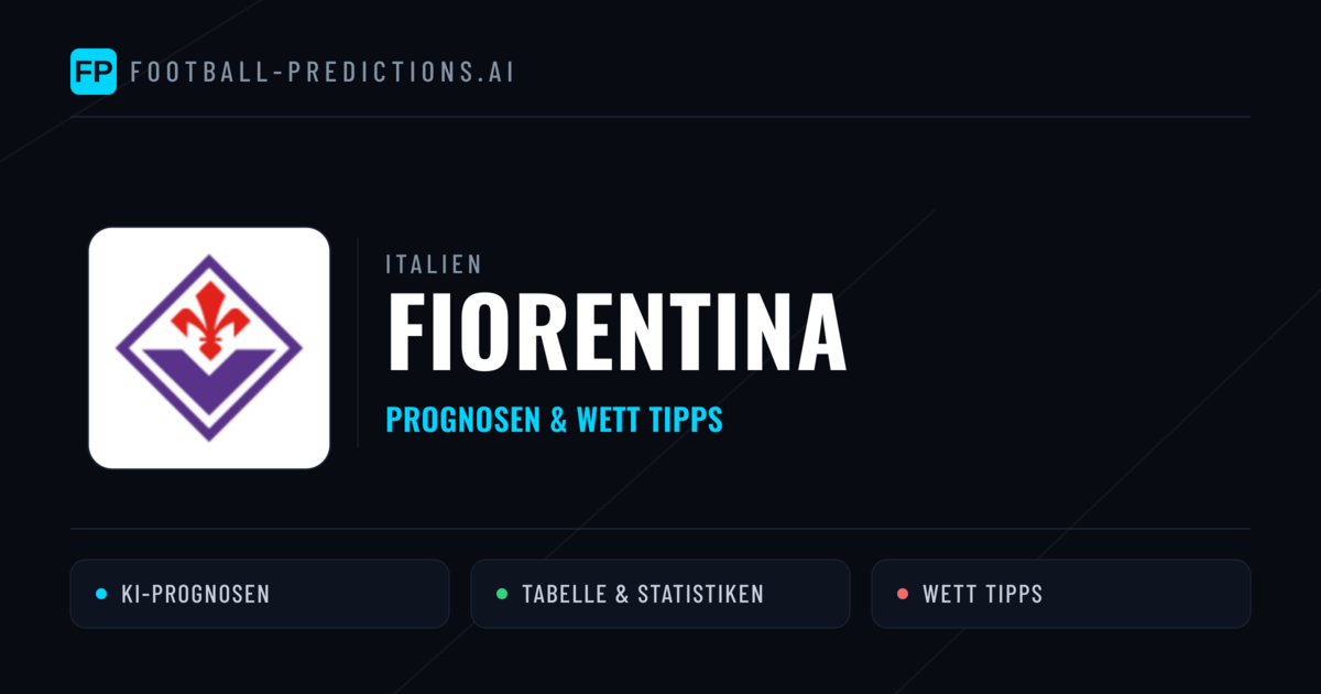 Fiorentina Prognosen & Statistiken