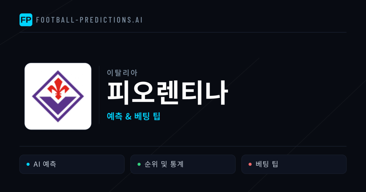 피오렌티나 축구 예측 & 통계