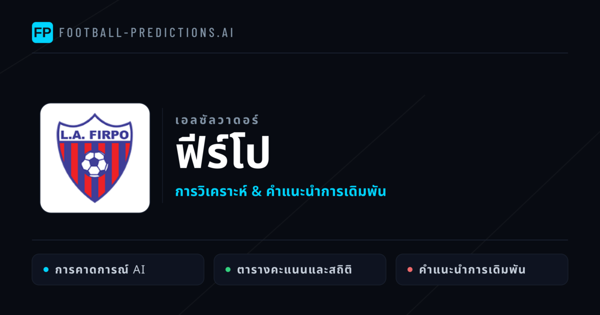 ฟีร์โป การวิเคราะห์และสถิติ